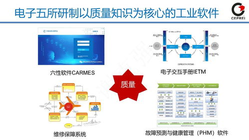 從工業軟件到工業互聯網 新基建浪潮下的工業數字化轉型