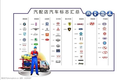汽車配件店背景板設(shè)計(jì) 專業(yè)布局指南